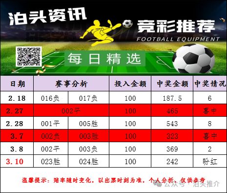 为了让大家 为了让大家