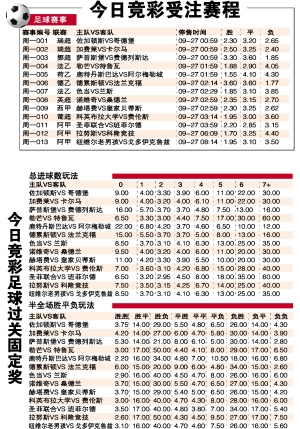 赛事脉搏 赛事脉搏