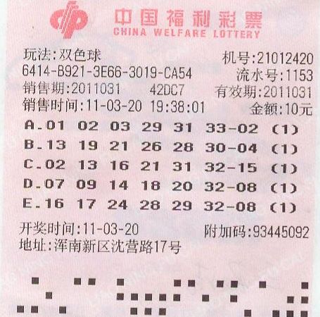 选择上的差 选择上的差